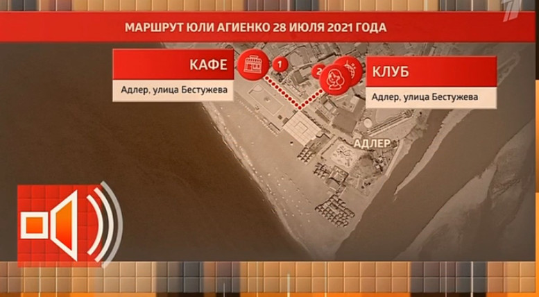 Юлия Гиенко Пусть говорят 06.10.2025